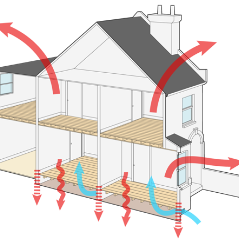 Heat loss from the home, suspended timber floors, Warm Homes Social Housing Fund WHSHF - Q-Bot Underfloor insulation